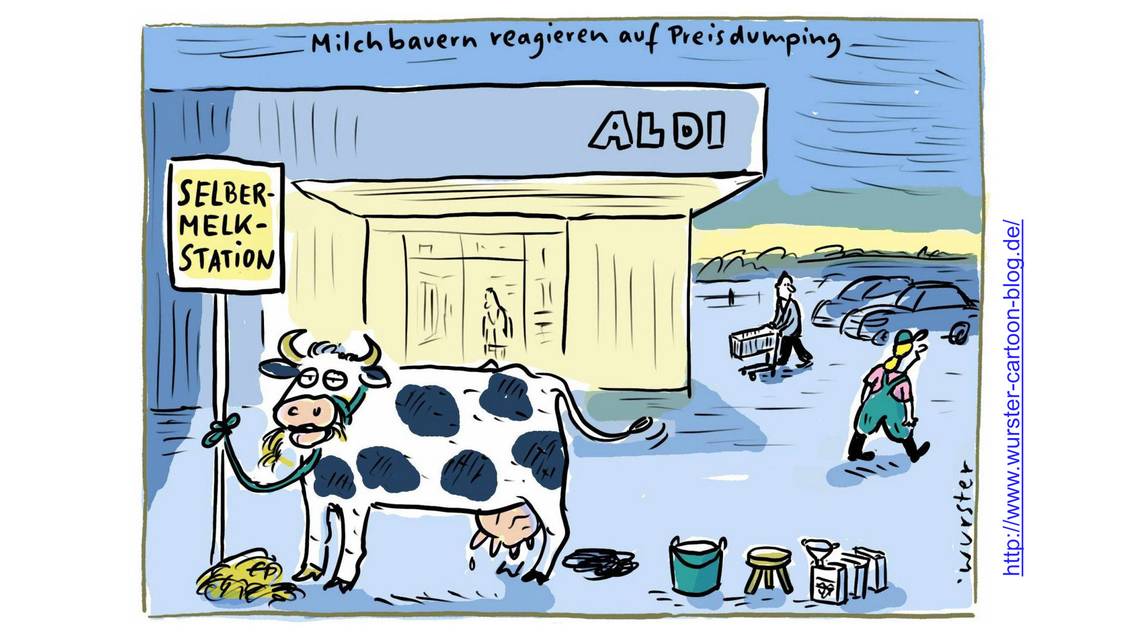 Karrikatur „Selbermelkstation“ von Miriam Wurster - Kuh steht vor ALDI-Kaufhalle, daneben Eimer, Trichter, Milchtüten und die Kunden sollen selbst die Kuh melken. und Kunden